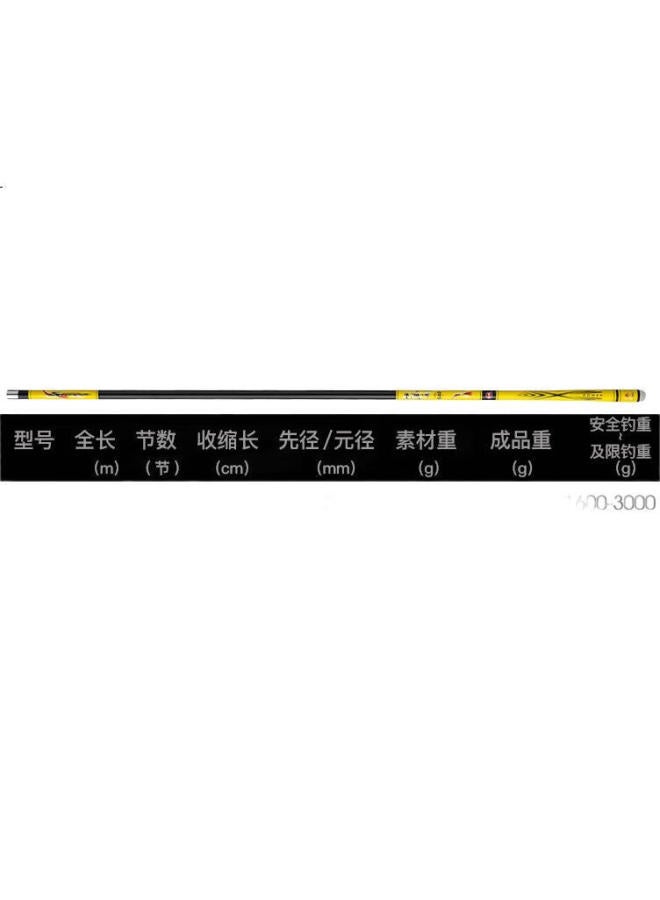 GW Guangwei (Gw) Fishing Rod, 3.6 Meters, Water Color Liangchenzhan, Ultra-Light, Ultra-Hard, 28 Sections, Fishing Rod, Platform Fishing Rod, Hand Rod, Fishing Tackle, Comprehensive Rod - Image 2