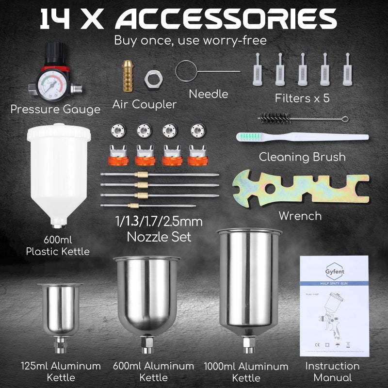 Gyfent Spray Paint Gun Set, HVLP Auto Paint Gun Air Paint Spray Gun with 3 Spray Gun & 1/1.3/1.7/2.5mm Nozzles & 4 Kettles & Pressure Gauge for Car Automotive Furniture DIY House Painting - Image 2