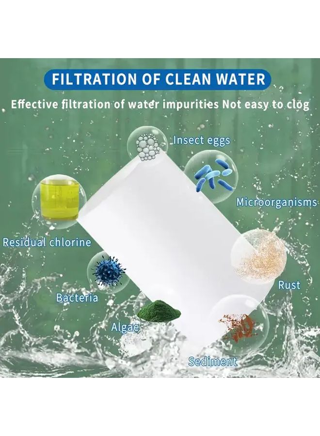 قطعتان من مرشح مياه دش RV نظام تنقية الكلور بدون أداة للتركيب لعربة الكارافان أو الشاحنة الصغيرة - Image 5