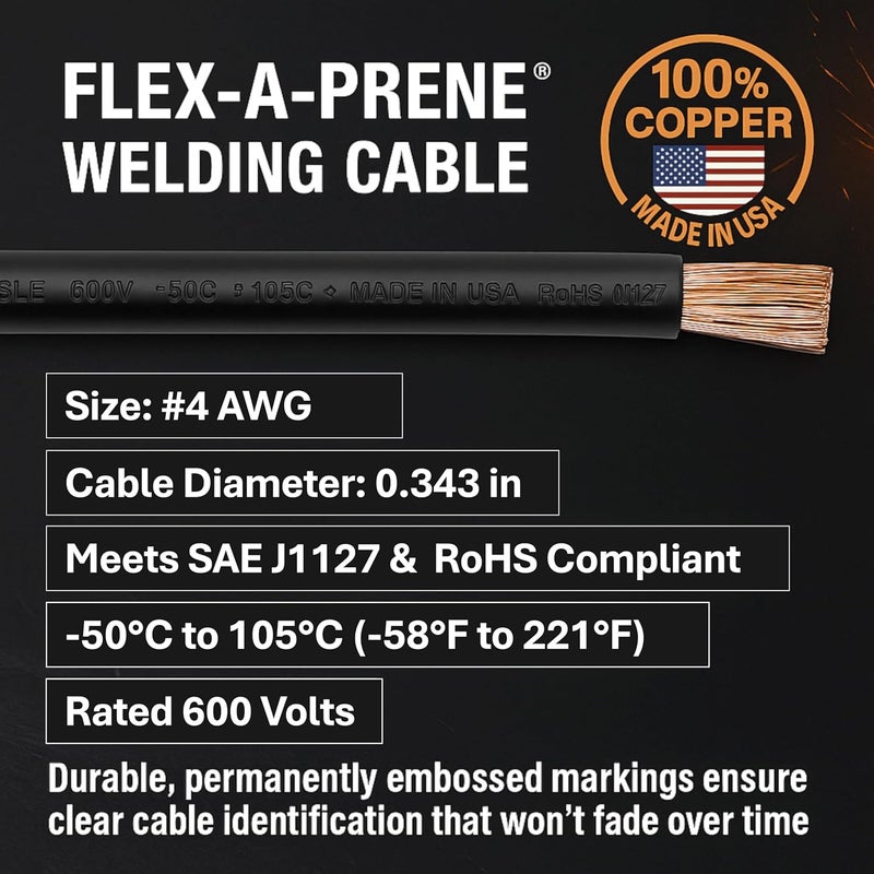Sa - 150 Amp Welding Ground Clamp Lead Assembly - Dinse 10-25 Connector - #4 AWG 100% Copper Cable (15 FEET) - Image 4
