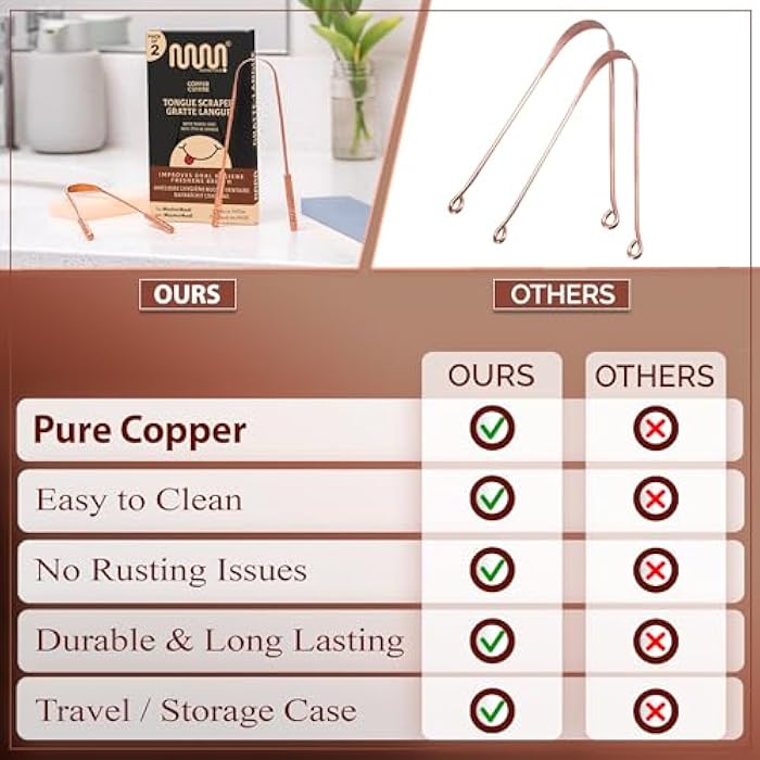 MasterMedi Tongue Scraper with Case Easy to Use Tongue Scraper for Adults, Tongue Cleaner for Oral Care & Hygiene Copper Set of 2 (with Travel Case) - Image 4