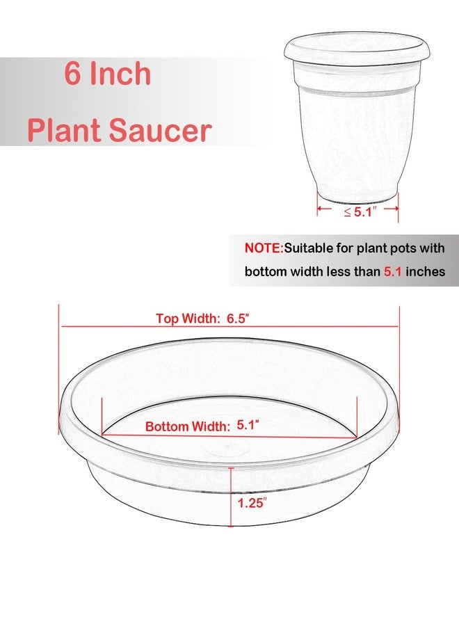 NIMYAU Plant Saucer 5 Pack 6 Inch, Sturdy 8 10 12 14 16 18 20 Inch Plant Trays for Pots, Water Catcher Tray for Plants, Plastic Plant Saucers for Indoors (6inch-Black) - Image 2