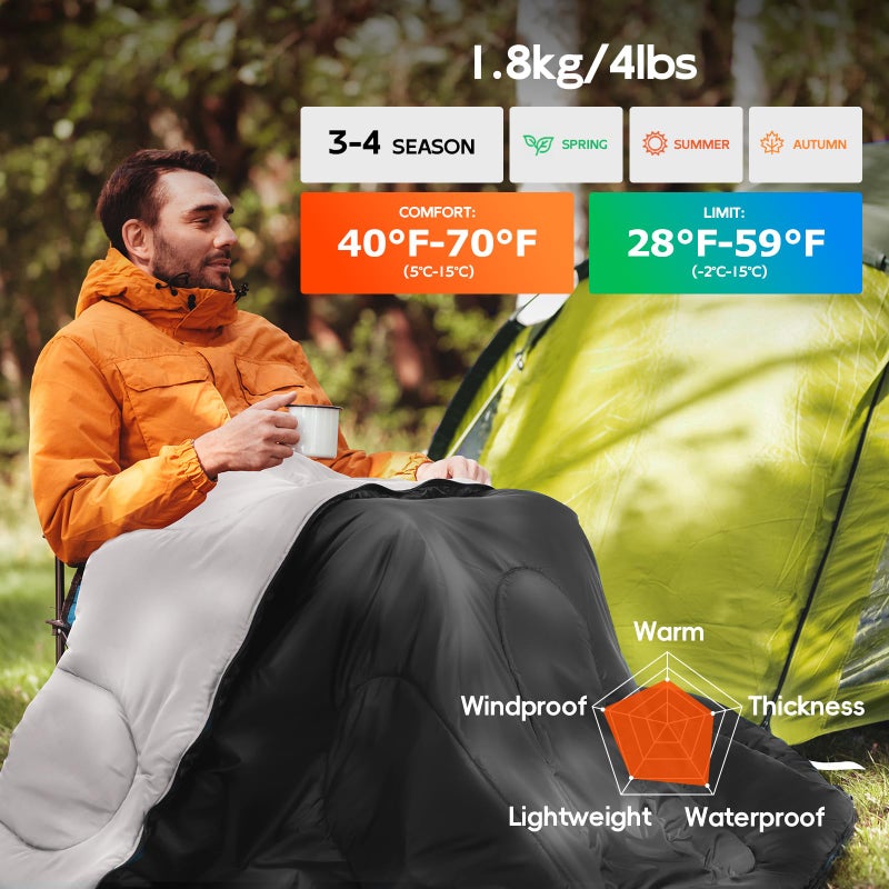 MEREZA Sleeping Bags XL for Adults Mens Large Wide Sleeping Bag for Camping & Backpacking Big and Tall Sleeping Bags for Women 4 Season Warm & Cool Weather with Compression Sack 20-32Â°F - Image 2