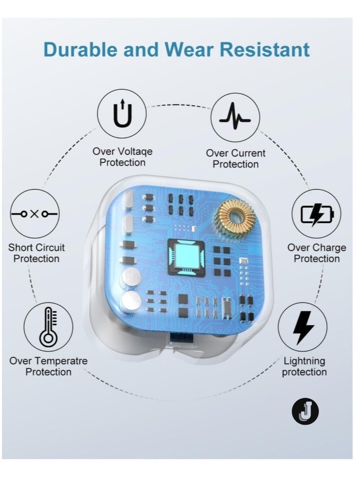 JAJEEK "2024 MFi Certified 20W Fast Charger for iPhone 15 – 2-Pack USB-C Power Adapter with 2M Extra-Long Cable for iPhone 15/15 Pro/15 Pro Max, iPad Pro/Air/Mini" - Image 3