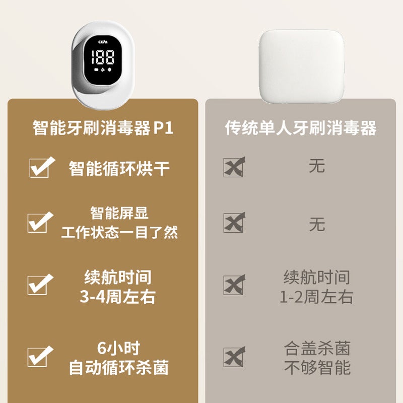 New Single Toothbrush Sterilizer Non-Perforated Ultraviolet Disinfection Sterilization Drying Electric Toothbrush Holder Gifts - Image 3
