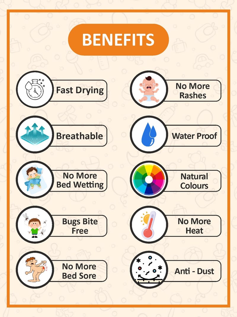 Bodycare Baby Dry Sheet Waterproof Bed Protector | Extra Absorbent | Anti - Bacterial & Odour Free Washable Gifts Pack, PACK of 2 Coral Candy & Firozi 100 X 140 CM - Image 5