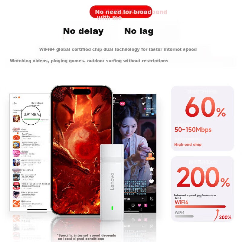 JD Jing Zao Lenovo Portable WiFi 6 Mobile Hotspot Supports 5G/4G Devices, SIM-Free Router, Dual Network Compatible Nationwide WiFi Data Network for Laptops, Portable 2026 - Image 2