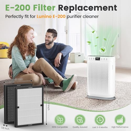 isinlive E200 filter Replacement Compatible with LUNINO E200 Air purifier for Home Large Room up to 1740sqft 3Stage Filtration with HEPA Air filter for Dust Smoke Dander Pollen 2 Pack - Image 3