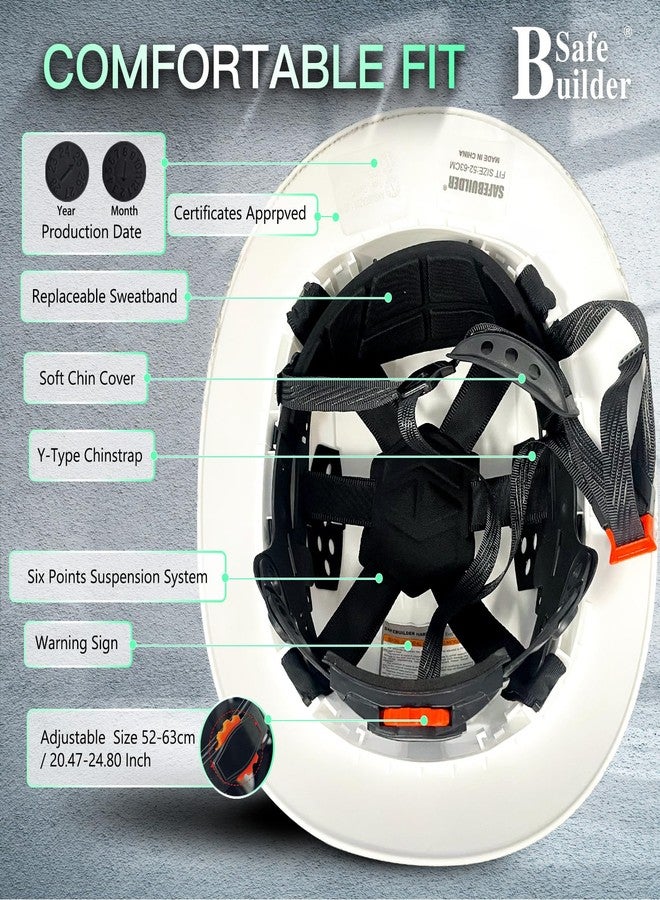 SAFEBUILDER Full Brim Hard Hats Construction Hardhats Safety Helmet Vented Adjustable Lightweight Sunshade Work Caps Industrial Head Protection ANSI Approved (WB-1-N-Matte CG White) - Image 4