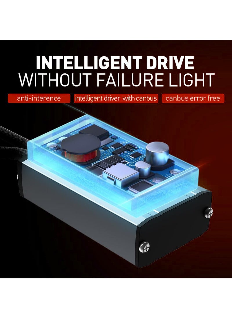 Toby's T19Ultra H11 65W/Piece Power Original Tested LED Headlight Assembly 6500 High Beam Lumens & Low Beam 6500 Lumens Bright Color With Temperature (6500K,4300K)