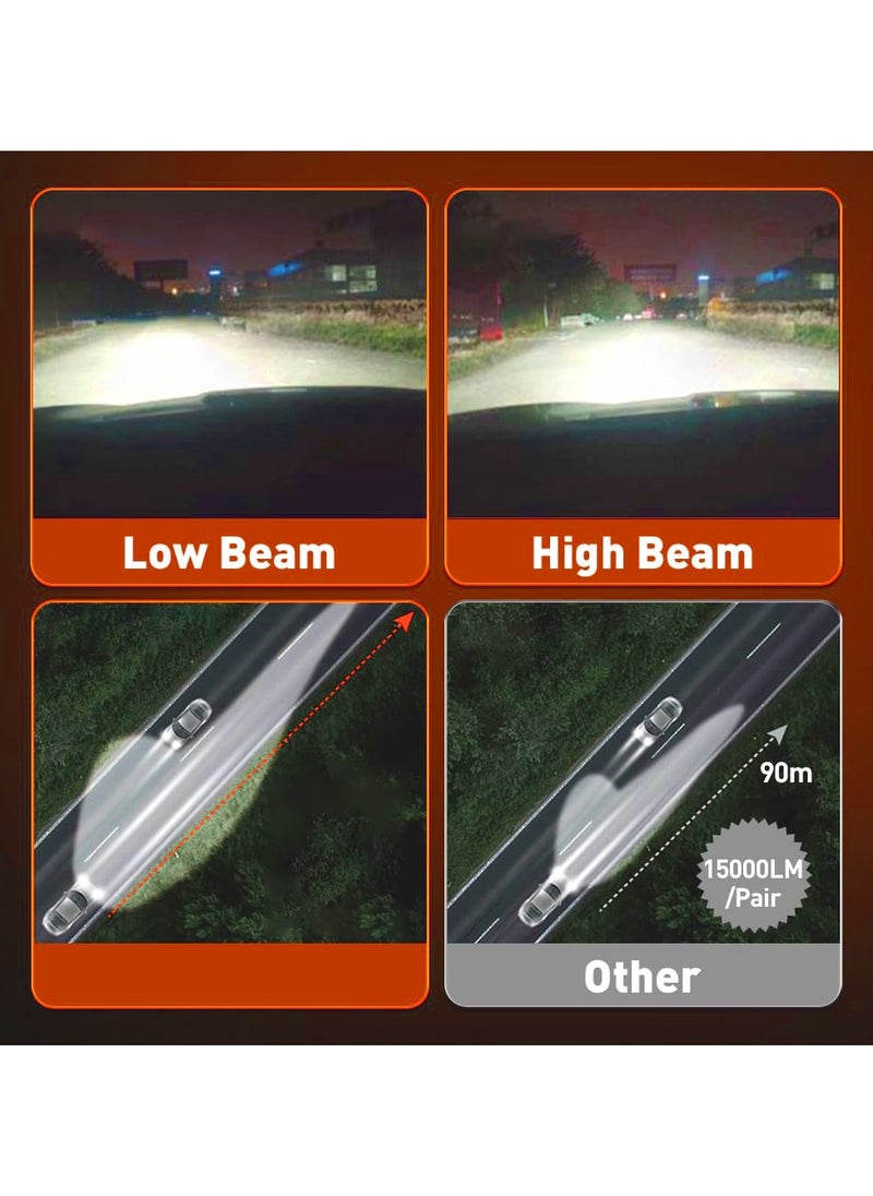 Toby's T19Ultra H11 65W/Piece Power Original Tested LED Headlight Assembly 6500 High Beam Lumens & Low Beam 6500 Lumens Bright Color With Temperature (6500K,4300K)