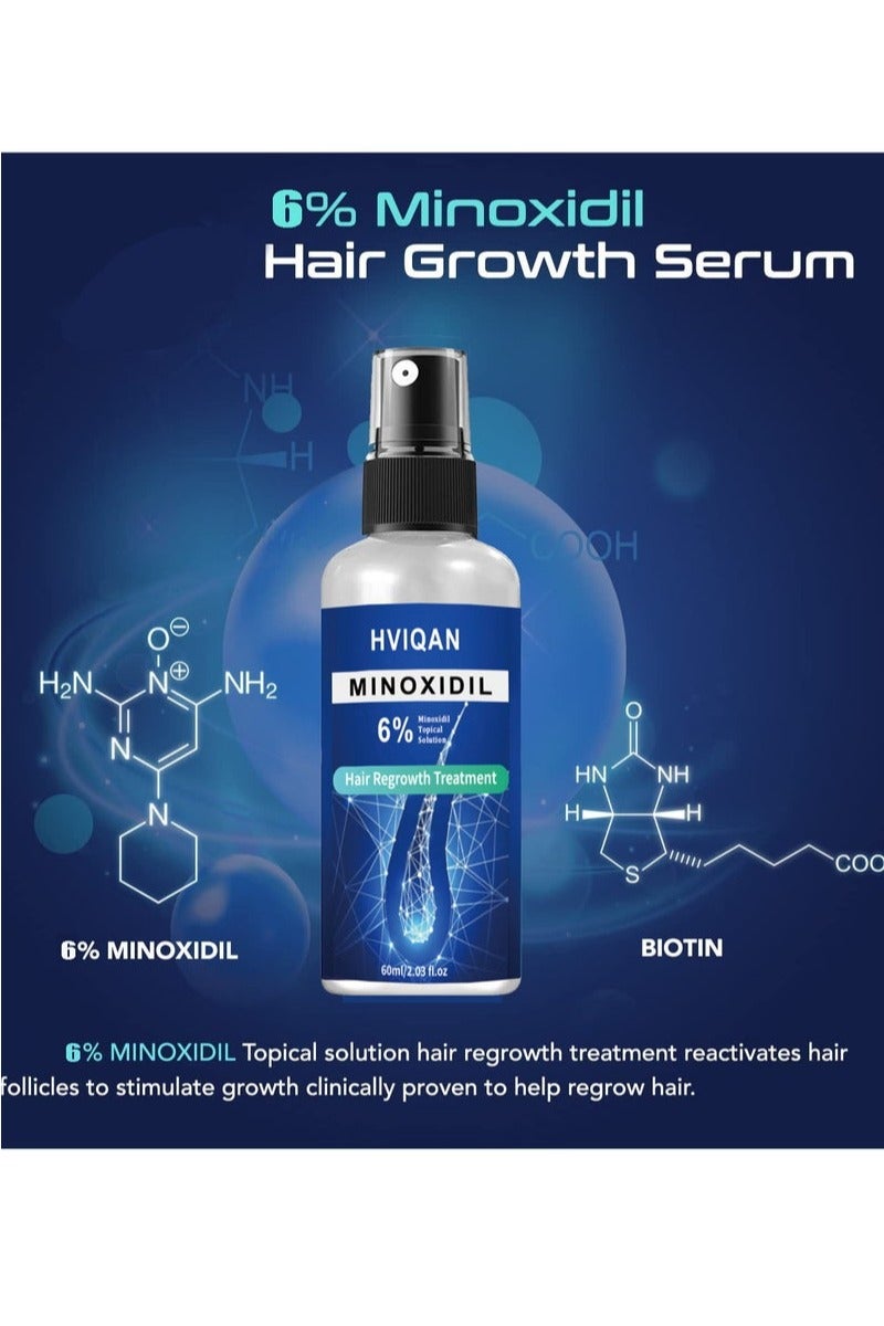 Hviqan 6% Minoxidil Hair Densifying Spray Scalp Nutrient Spray 60ml - Image 3