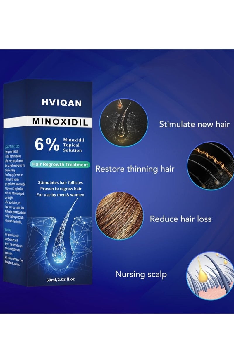 Hviqan 6% Minoxidil Hair Densifying Spray Scalp Nutrient Spray 60ml - Image 4