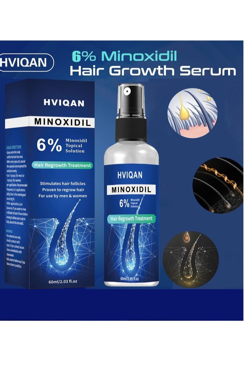Hviqan 6% Minoxidil Hair Densifying Spray Scalp Nutrient Spray 60ml - Image 5