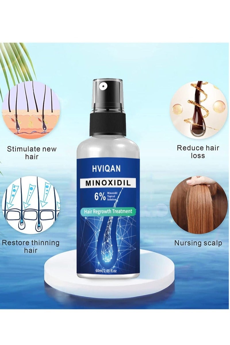 Hviqan 6% Minoxidil Hair Densifying Spray Scalp Nutrient Spray 60ml - Image 2