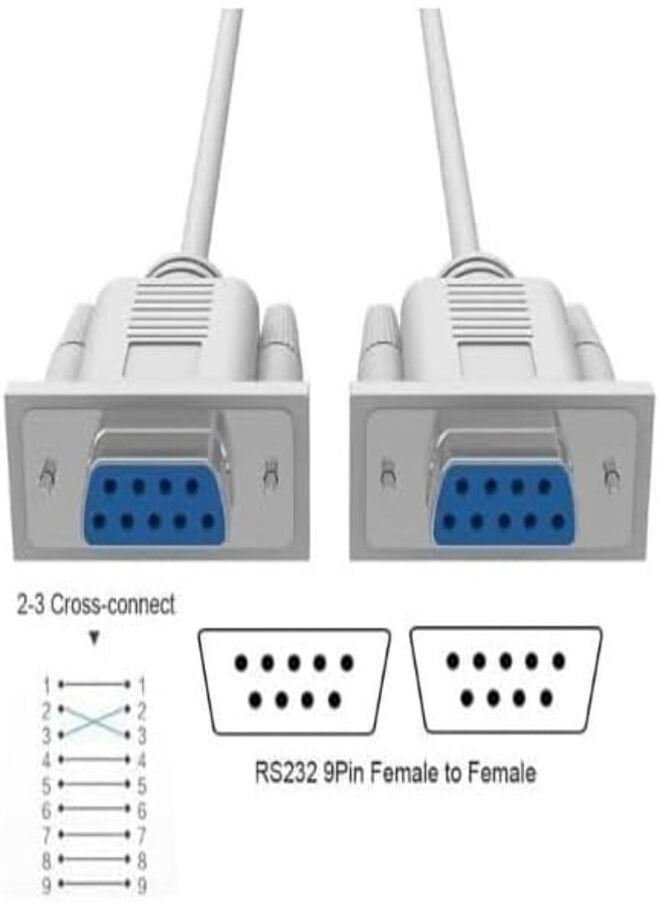 DB9  Cable Female to Female Cross cable  (3M) - pzsku/Z07561BE70F1875D9648DZ/45/_/1695367494/ab0bec4c-3792-49d5-bd8c-7333dcd85d2c