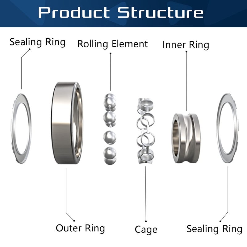 Sunluway ID 1/2" x OD 1-1/8" Flanged Ball Bearings 10PCs for Lawn Mower, Wheelbarrows, Carts & Hand Trucks Wheel Hub, Alternative to MTD,12118 ＆ Rotary 324 Etc. Double Seal Deep Groove Ball Bearings - Image 5