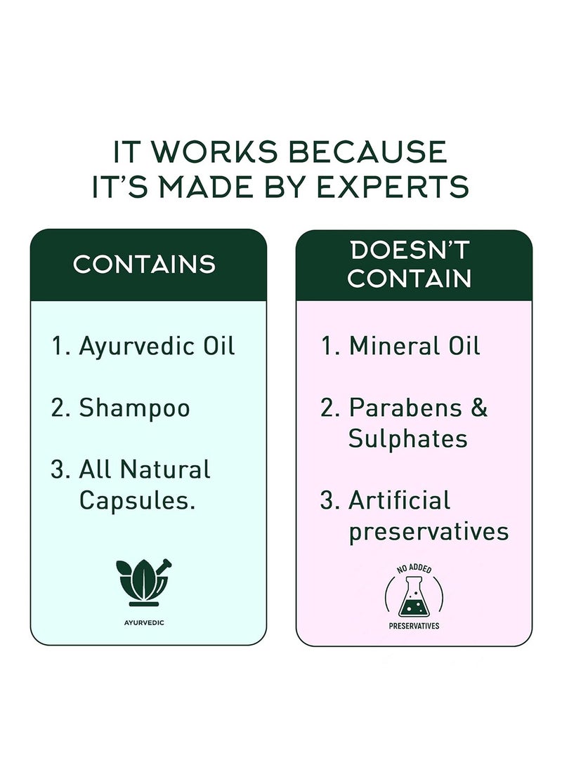 NEEM AYU - NEEM AYU Ayurvedic Anti Hair Fall Kit | Hair Oil 100ml, Shampoo 200ml & Capsules 60N | Helps to reduce hair fall by 90% within 28 days & increases hair volume| For all hair types - Image 1