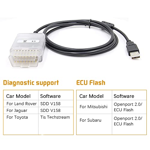 Washinglee كابل تشخيص Washinglee K-CAN لوحدة التحكم ECU، متوافق مع ميتسوبيشي سوبارو تويوتا جاكوار لاند روفر، كابل تشخيص OBD2 يدعم OpenPort 2.0 ECU FlashSDD V158/Techstream - Image 5