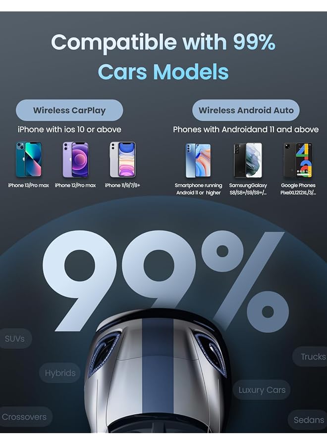 KASTWAVE Wireless Caplay Adapter, Convert Wired To Wireless Carplay Adapter, Auto Car Play Wireless Dongle With Ios10+ / Android 11+, Support Ota, Black - Image 2