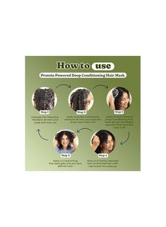 Fix My Curls Fix My Curls Protein Powered Deep Conditioning Mask 150gm  - Image 4