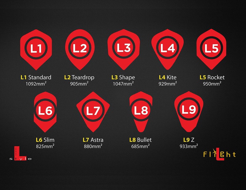 LSTYLE Dart Flights: L9d PRO Fantail - Dimple Texture - for Soft Tip and Steel Tip Darts - Black - Image 3