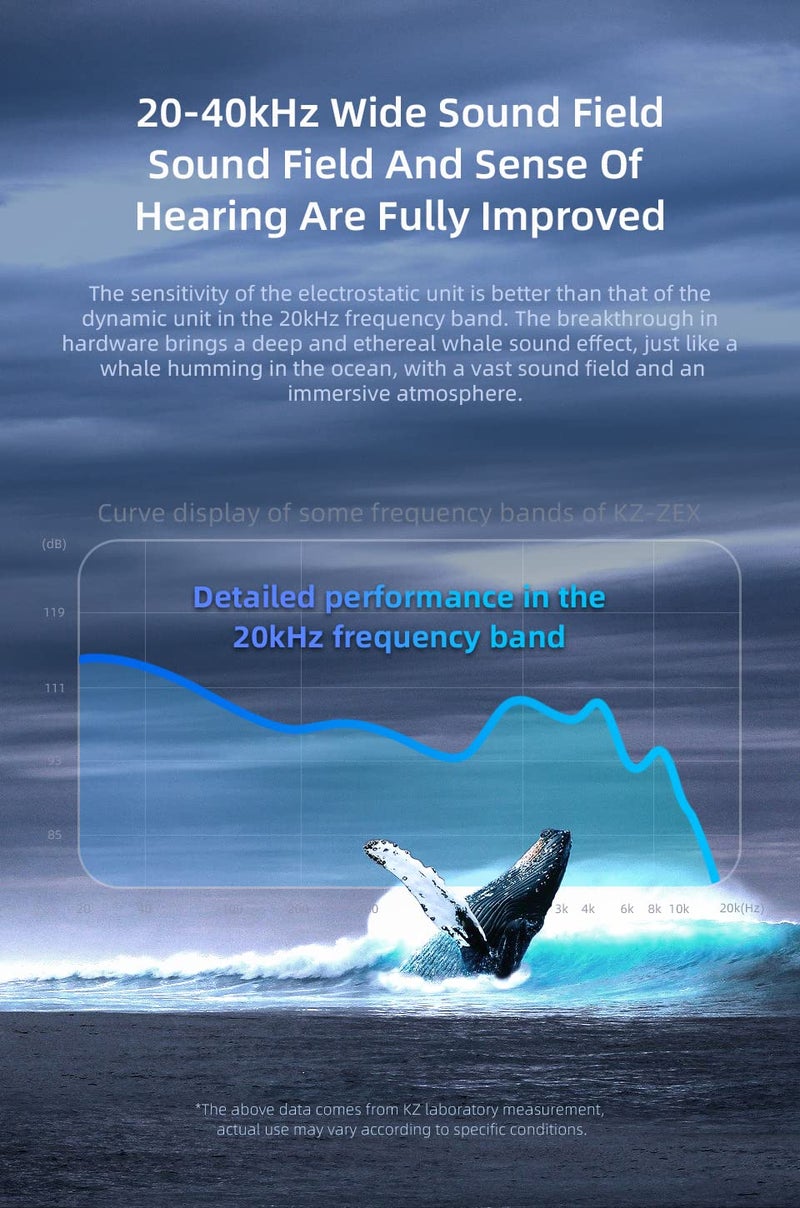 KZ ZEX Earbuds 1 electrostatic + 1 Dynamic Earphone in Ear Monitor Headphone with Detachable Cables Suitable for Audio Engineer, Musician (Rose Gold, Without Mic) - Image 4