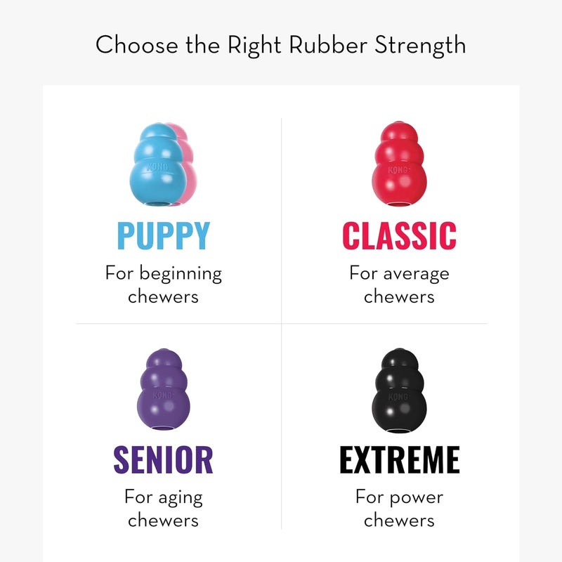 KONG Senior - Dog Toy with Gentle, Natural Rubber - Durable Dog Toy for Older Dogs - Use Treats with Stuffable Chew Toy - Treat Toy for Chewing & Fetching - for Small Dogs (Pack of 2) - Image 5