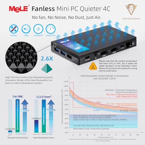 Mele كمبيوتر ميني MeLE هادئ 4C، N100 16GB RAM 512GB M.2 SSD، كمبيوترات ميني، ميكرو PC بدون مروحة مع USB-C كامل الوظائف، واي فاي 2.4G/5G، عرض ثلاثي بدقة 4K في المنزل، المكتب، التعليم، التصوير الفلكي - Image 5