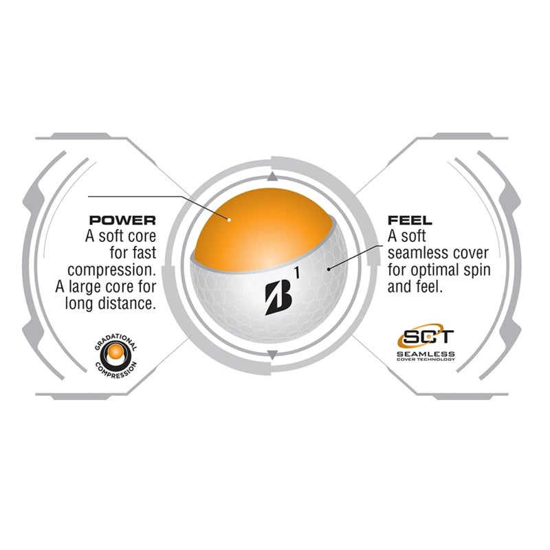 Bridgestone Golf e6 Soft White - Image 3