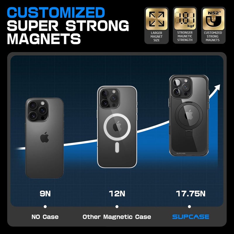 SupCase For Iphone 16 Pro Max Case With Camera Control Capture Button Unicorn Beetle Mag , Compatible With Magsafe Military-Grade Protection Slim Clear Magnetic Phone Case Glitterblack - Image 4