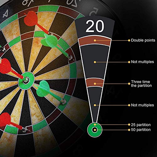 Famous Quality Indoor and Outdoor Magnetic Score Dart Board Kit with 6 Soft Darts Free -15 inch (Multi Color) - Image 5