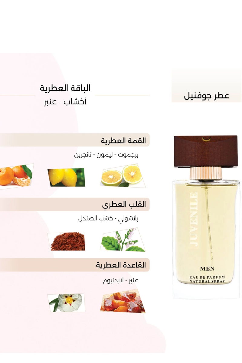 Deraah Juvenile Perfume EDP  150Ml - Image 3