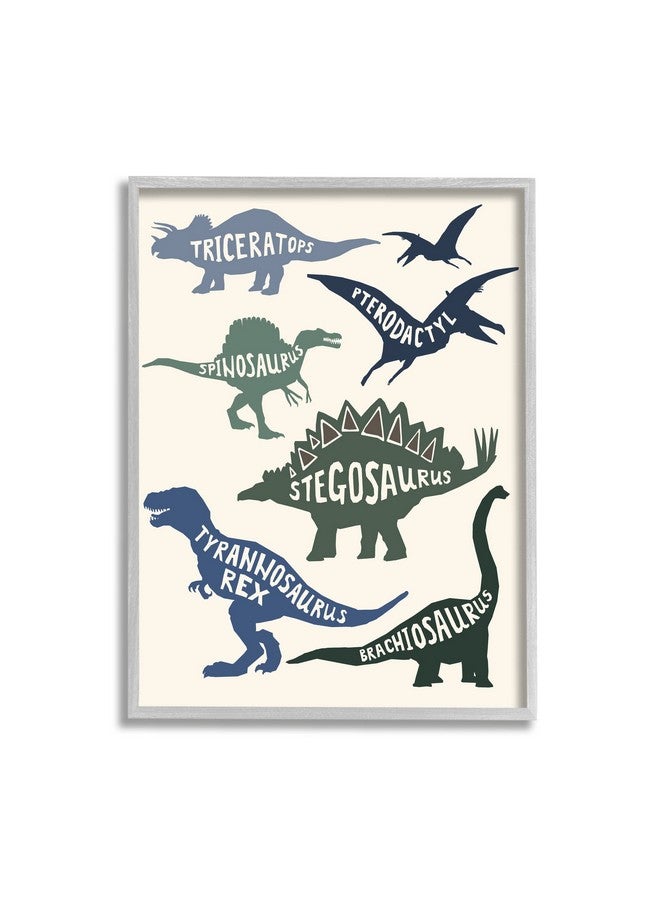 Stupell Industries Simple Dinosaur Types Silhouette Names Diagram, Design by Lil' Rue - Image 1