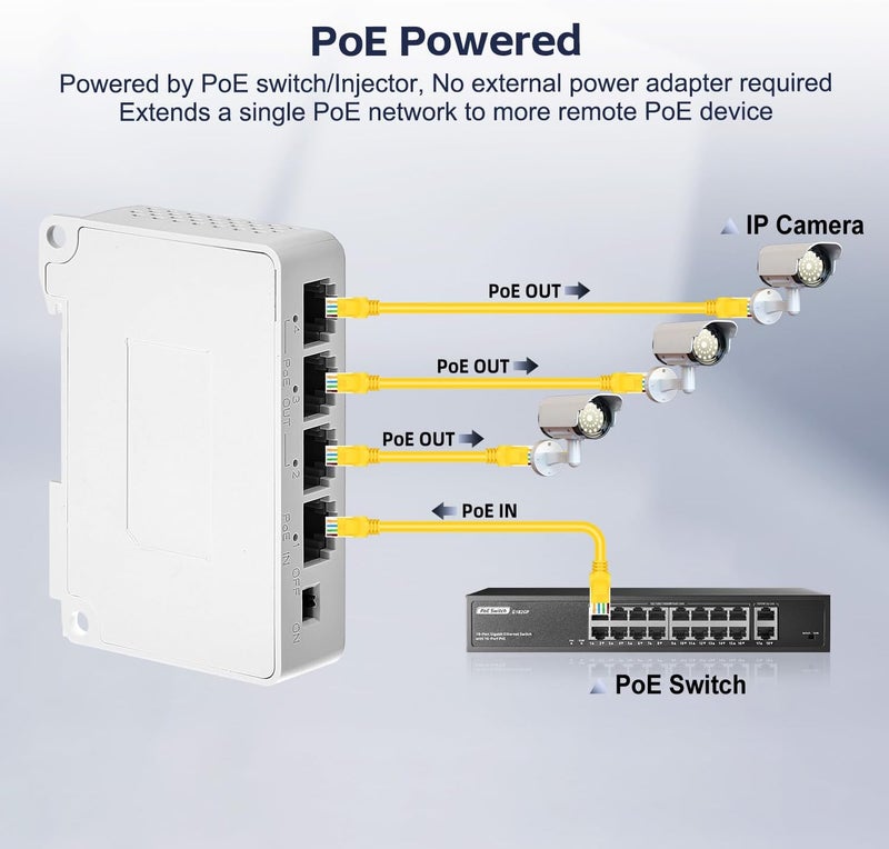 موسع 4 منافذ PoE مع 1 مدخل PoE و3 مخارج PoE، مكرر PoE IEEE 802.3 af/at بقدرة 30 واط مع سرعة 10/100 ميجابت في الثانية، مفتاح PoE تمريري للتركيب على الحائط وسكة DIN - Image 3