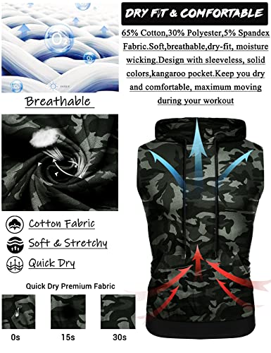 Amussiar Men's Hooded Tank Tops Bodybuilding Muscle Cut Off T Shirt Sleeveless Gym Training Hoodies Workout Dry Black-Camouflage - Image 4