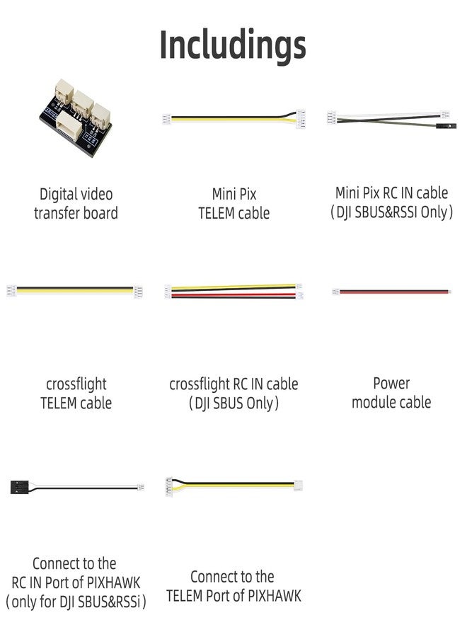 Radiolink Divit Digital Video Transmission Adapter Board for DJI DIGITAL FPV SYSTEM, DJI O3 Air Unit, Caddx Walksnail Avatar HD System, compatible with Mini Pix, crossflight, PIXHAWK - Image 2