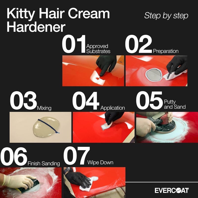 Evercoat Everocat Kitty Hair Long Strand Fiberglass Reinforced Filler for Fiberglass & Sheet Metal - 32 Fl Oz - Image 3
