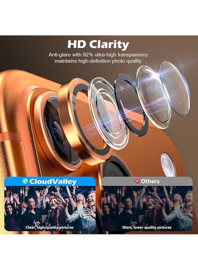TIGER Camera Lens Protector for 17 Pro / 17 Pro Max | Ultra-HD Tempered Glass Cover, Easy 1-Second Installation, Scratch Resistant, Anti-Fingerprint, Orange Frame - Image 5