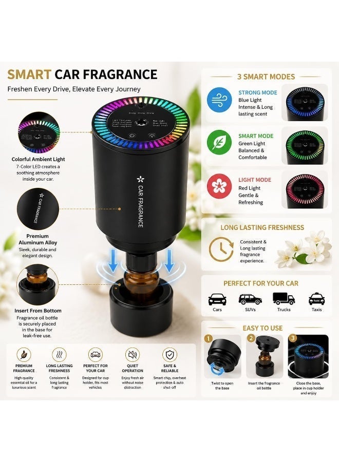 Alayjah, Car Fragrance with LED and Laser Roof Lights, 3 Modes (Normal/Strong/Home),Dual Function Air Freshener and Ambient Light, Enhances Car Smell and Style 10800030 - Image 2