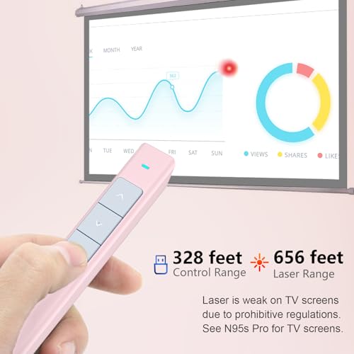 Norwii N26 Wireless Presentation Clicker, Presentation Remote, PowerPoint Clicker with Pointer for PowerPoint Presentations, Power Point Clicker Wireless Presenter Remote - Pink - Image 3