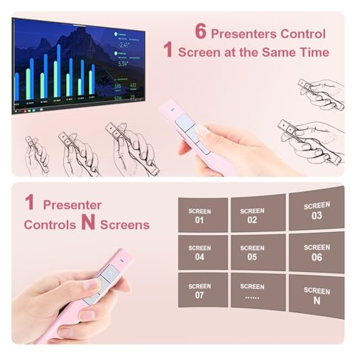 Norwii N26 Wireless Presentation Clicker, Presentation Remote, PowerPoint Clicker with Pointer for PowerPoint Presentations, Power Point Clicker Wireless Presenter Remote - Pink - Image 2