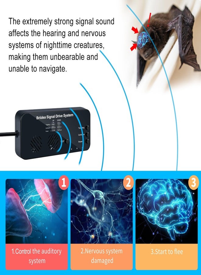 briidea Signal Drive System, High-Efficiency Two-Stage Signals, Safe for Humans and Pets 2 Pack - Image 2