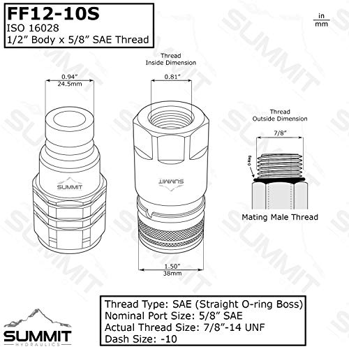 Summit Hydraulics 5/8" SAE -10 Flat Face Hydraulic Quick Connect Couplers/Couplings Set with Dust Caps - Image 2