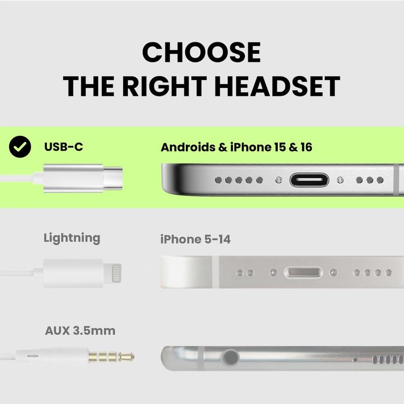 Avantree C171 - USB-C Wired Earbuds, Microphone & Volume Controls, Compatible with New iPhone 15 & 16, Samsung, Google & Android Type C Phones, Headphones, Ear Hook for Running & Sports - White - Image 3