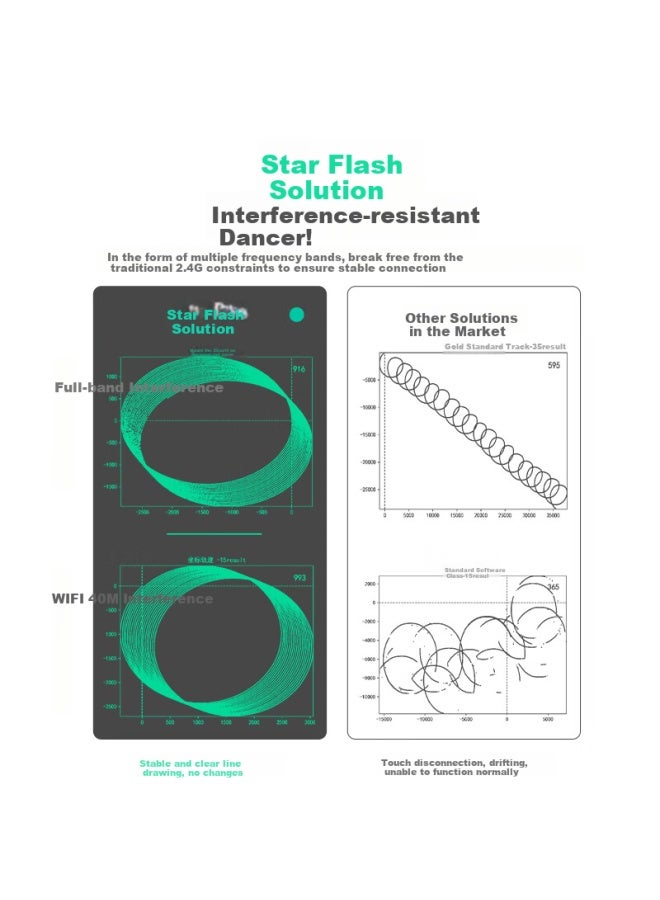 Ajazz Aj179Nl Star Flash Three-Mode Gaming Mouse Lightweight Design Star Flash Three-Mode Paw3311 800Mah High-Value Gaming Mouse Black - Image 4