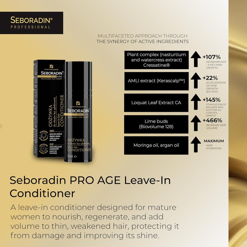 Seboradin Conditioner Hair Conditioner  Conditioner Hair Women  For Mature Weakened Hair  Anti Ageing Hair Therapy Leave In 75 ml - Image 3