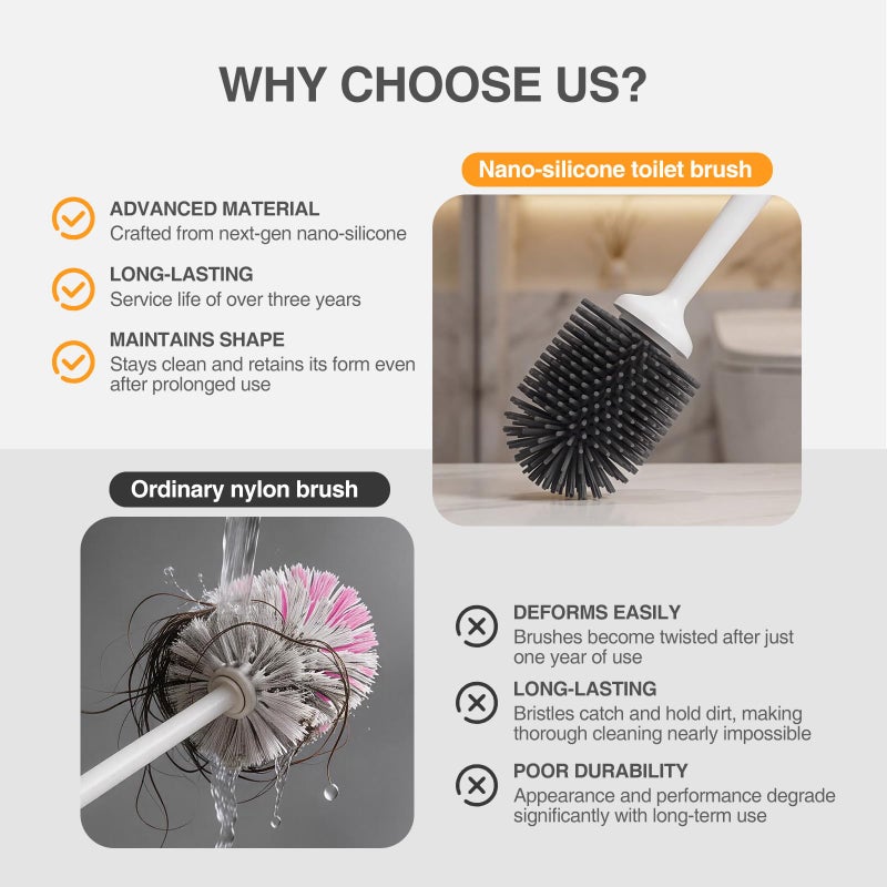 Lefree 2 Pack Silicone Toilet Brush Set with Ventilated Holder, Floor Standing & Wall Mounted Toilet Scrubber - Image 5
