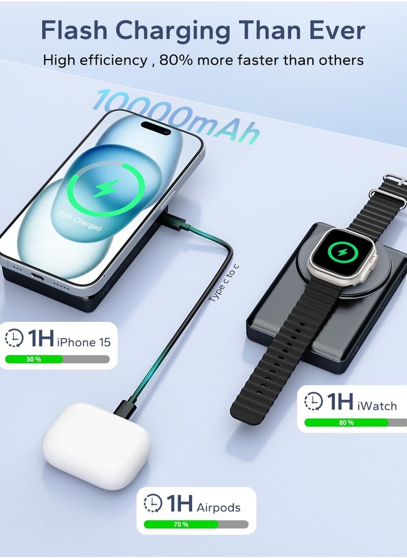 ABJ - 10000mAh Magnetic Wireless Power Bank Portable Charger PD 22.5W Type-C Input/Output 15W Wireless Charging Compatible with IPhone.Samsung. HuaWei. XiaoMi. Honor - Image 1