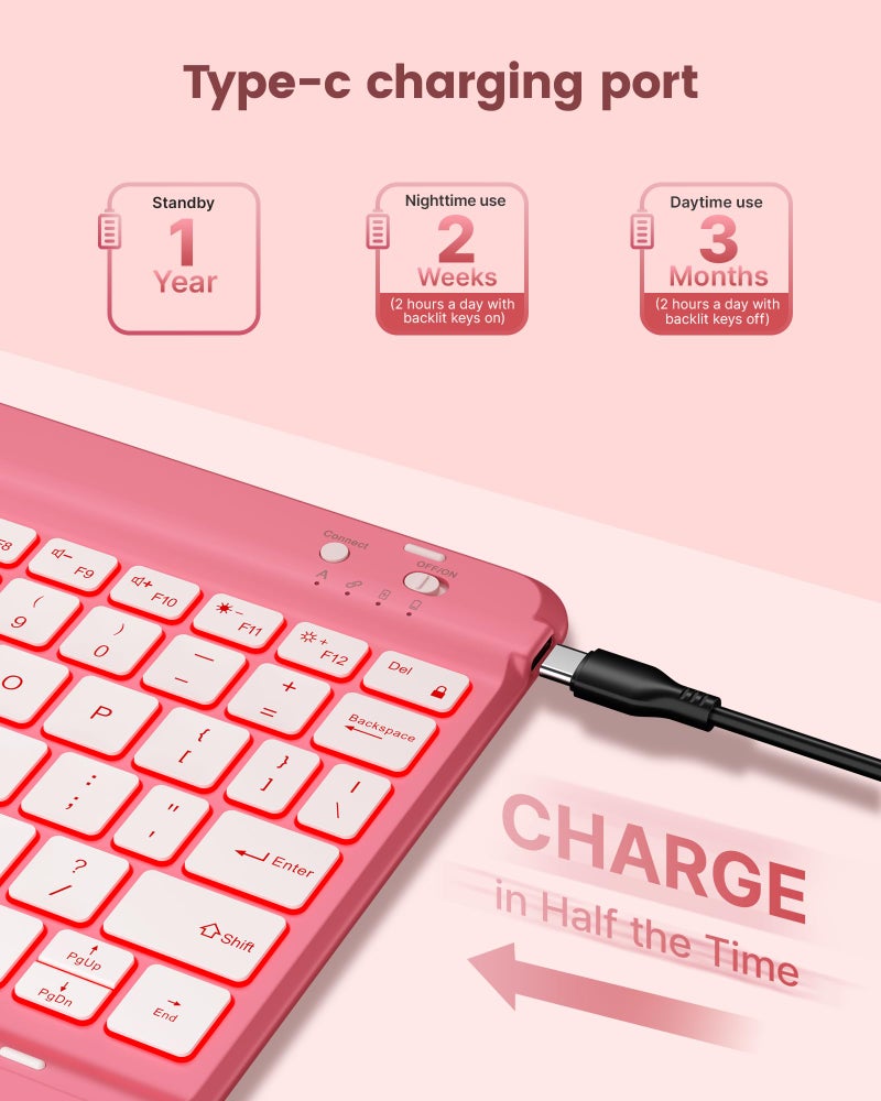 typecase Folio Keyboard Case for iPad 10th Gen 10.9 inch (2022) and iPad 11th (A16, 2025), Magnetic Wireless Detachable Keyboard, 7-Color Backlight, Thin & Light, Pencil Holder – Pink - Image 5